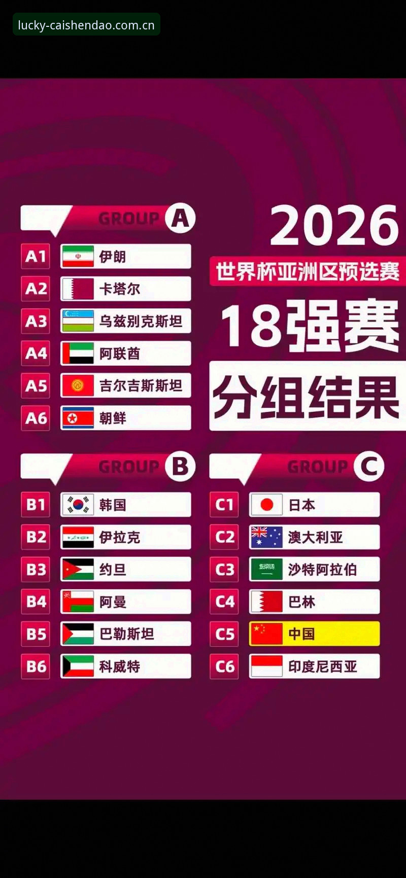 财神到娱乐游戏 U17世界杯抽签结果揭晓,中国足球小将如何迎接挑战?