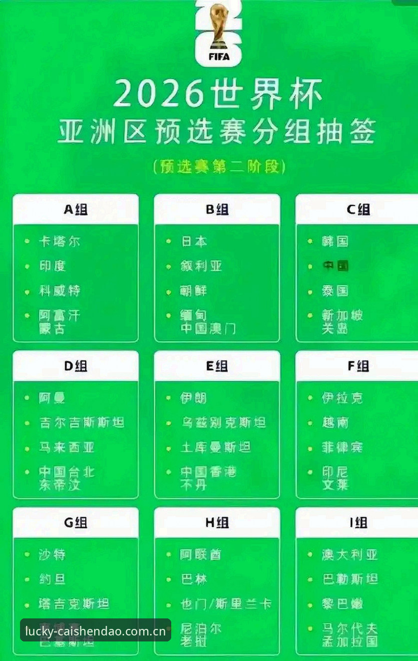 2026世界杯观赛危机深度解析：中东战火如何掏空看台？